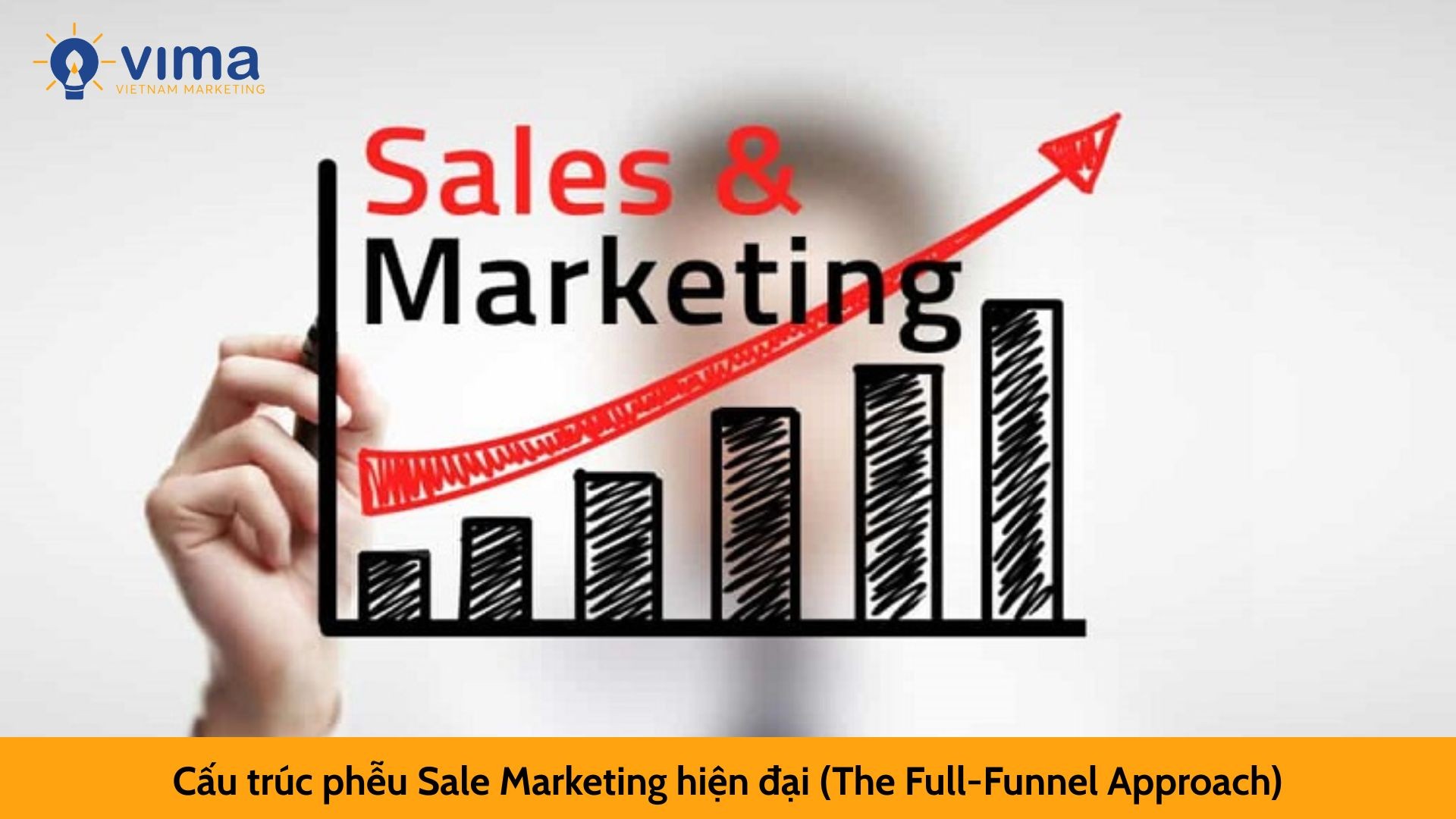 Cấu trúc phễu Sale Marketing hiện đại (The Full-Funnel Approach)